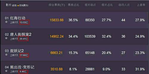 ����2��22������16�r