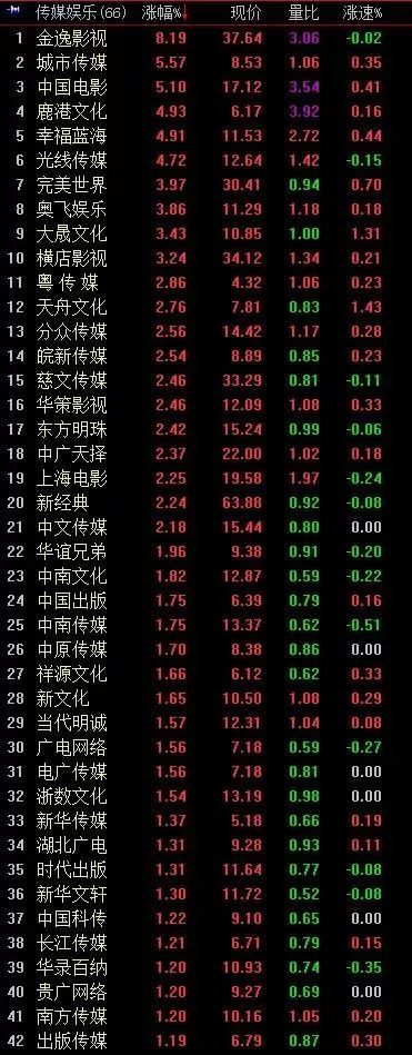 �����_�T�tʮ���c��"��"�����Ĵ�q��"��"���ĝqͣ��"�à�"�Øӵ���18���������՝q����