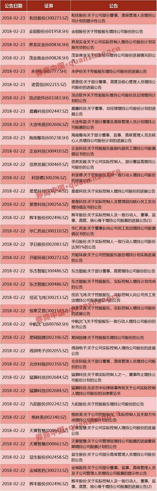 �����_�T�tʮ���c��"��"�����Ĵ�q��"��"���ĝqͣ��"�à�"�Øӵģ�18���������՝q����