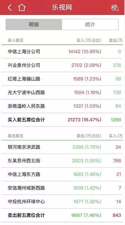 ��ҕ�W(w��ng)�Į��ӻ��S���Դ���(ji��)ǰ��һ�t����ԓ��Ϣ�Q��ҕ�W(w��ng)���о�������������δ���ə�(qu��n)���ܱ��^��ɢ��