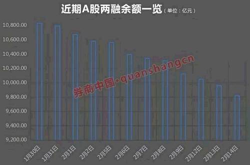 ���^����(j��ng)�^����A�ɵĴ�q���A(y��)Ӌʮһ�B���ă������~�����Kֹ�����ں��е��A(y��)��������(sh��)�C��(g��u)�A���^����ͨ�Cȯ�����ָ��������(ji��)���ں�����м����ϝq����P��A�ɶ��ڛ_���uȥ��A����������څ�ݲ�׃��Դ����I(y��)ӯ�������^�����L������Y�a(ch��n)����ƫ��������V�l(f��)�����о���ʾ���҂�(c��)��̖�ѳ��F(xi��n)��A��Ͷ�Y�߿��Էe�O�����